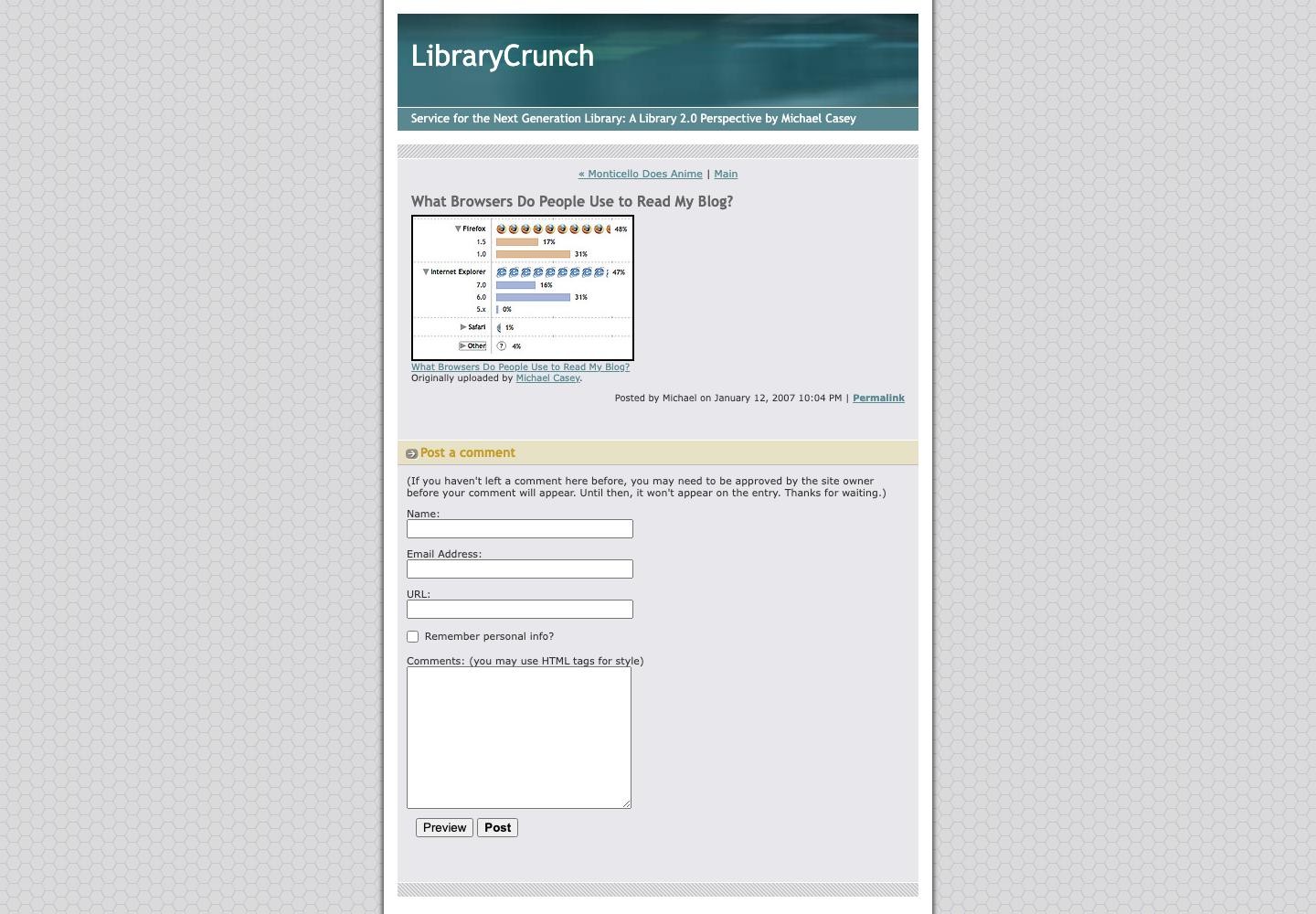 Screenshot preview of What Browsers Do People Use to Read My Blog?